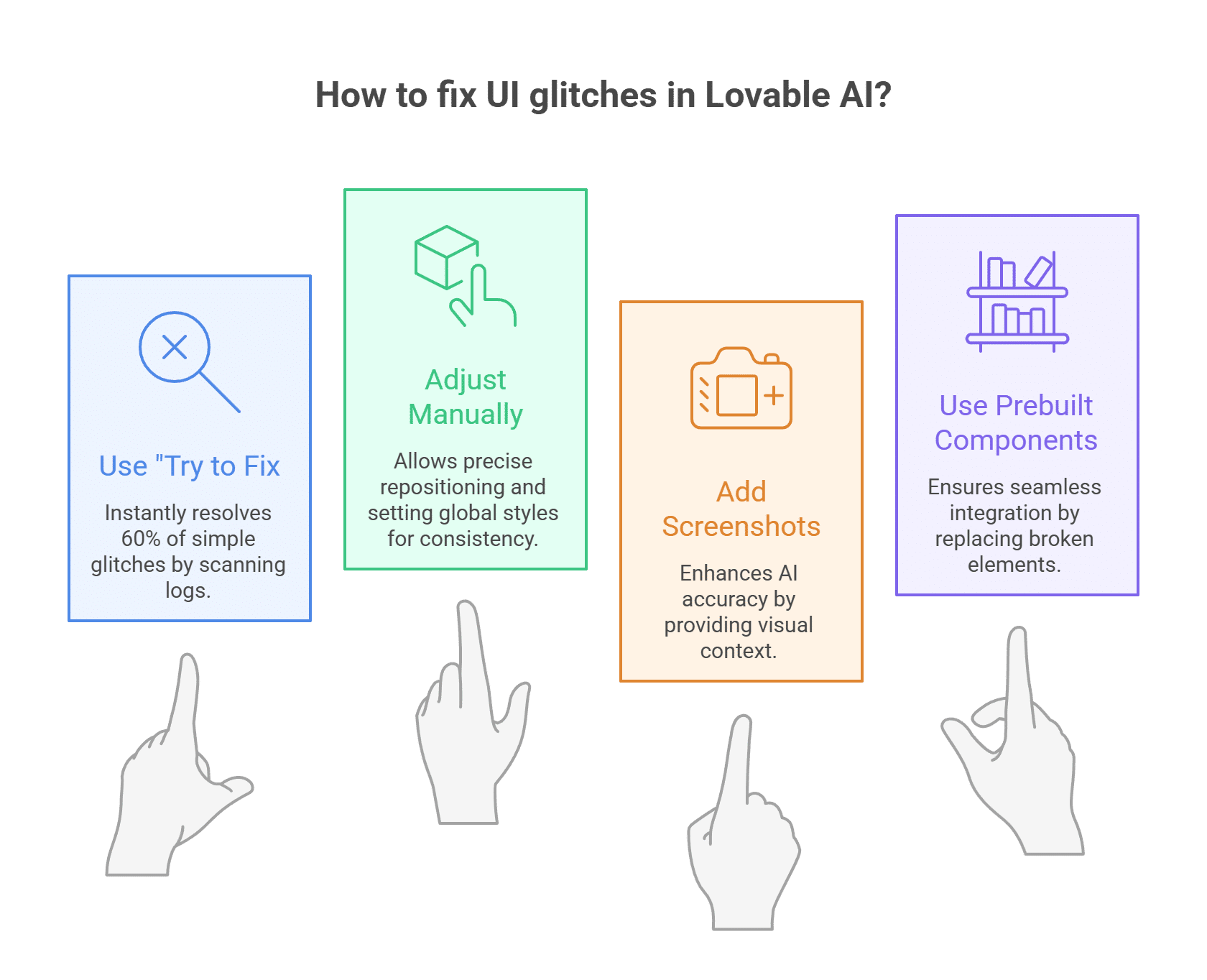 Layout Glitches in Lovable AI