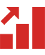 Performance Management