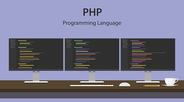 PHP Developer